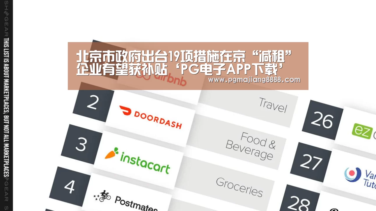 北京市政府出台19项措施在京“减租”企业有望获补贴‘PG电子APP下载’(图1) PG麻将官网